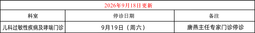 唐燕专家门诊停诊信息